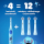 Oral-B Końcówka do szczoteczki ROTARY Kids Stitch (2–4 szt.) - 1519108 - zdjęcie 7
